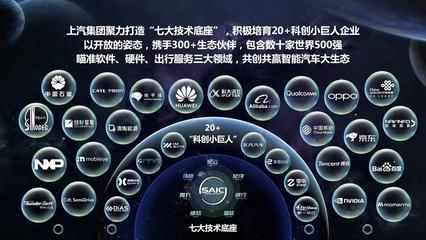 中國智能駕駛前景廣闊，上汽集團加速布局網絡軟件開發