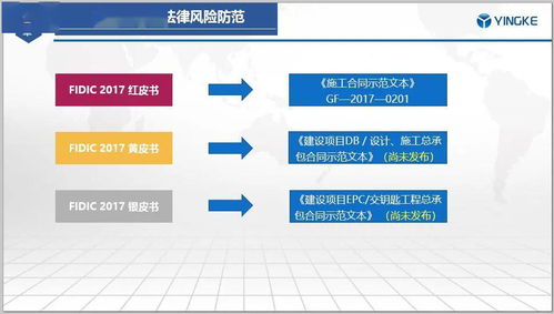 《房屋建筑和市政基礎設施項目工程總承包管理辦法》核心解讀